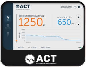 ACT-Altistat-300x235